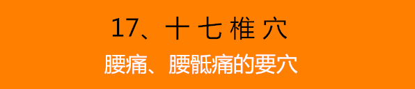 鱼腰的准确位置和作用，个个都是穴位学中的高手