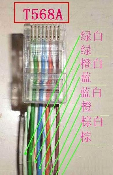 正确网线颜色顺序口诀，网线颜色怎么排