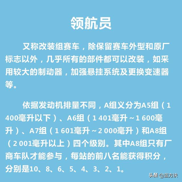 拉力赛什么意思，拉力赛为什么叫拉力赛（一分钟了解拉力赛）