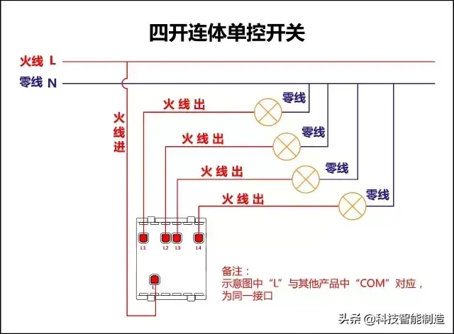 电灯开关怎么接线图解，开关的接线方法及图解大全（单控、双控、三控、四控）