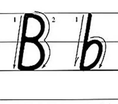 u的正确写法(大写字母u的正确写法)插图(1)