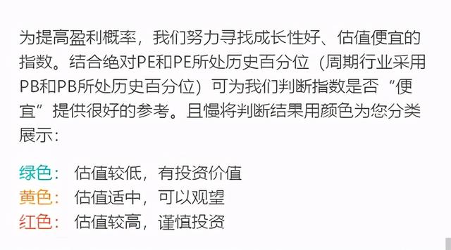 什么時候能贖回基金，什么時候能贖回基金啊？