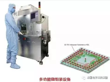 大功率led白光，大功率白光led原理是什么（大功率LED封装有哪些关键技术）