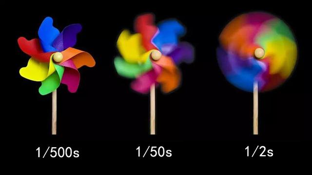 光圈大小的区别，光圈大小的区别1.8和2.0哪个大（认识光圈、快门、感光度）