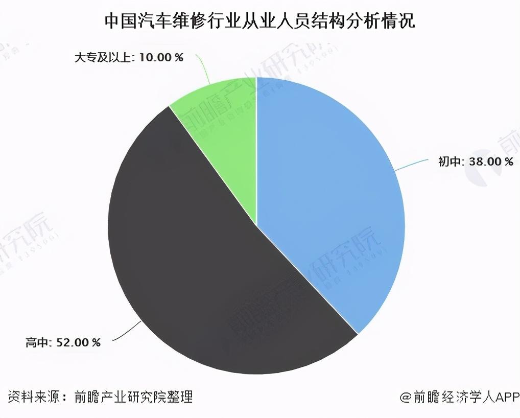 沈阳达内（逃离）