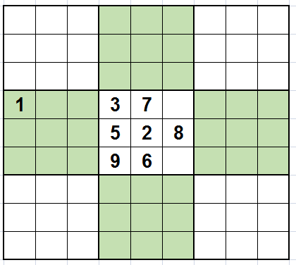 宫隐性唯一数法第五宫只有两个空格,其他的数字出现了3,7,5,2,8,9,6