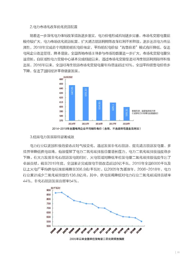 电气化新成果，《中国电气化发展报告2019》核心成果摘要新鲜出炉