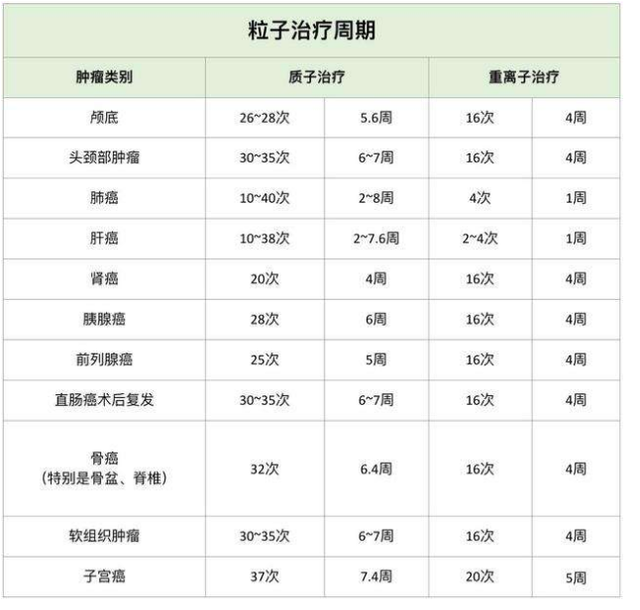 太平洋保险怎么退(太平洋保险怎么退保单)