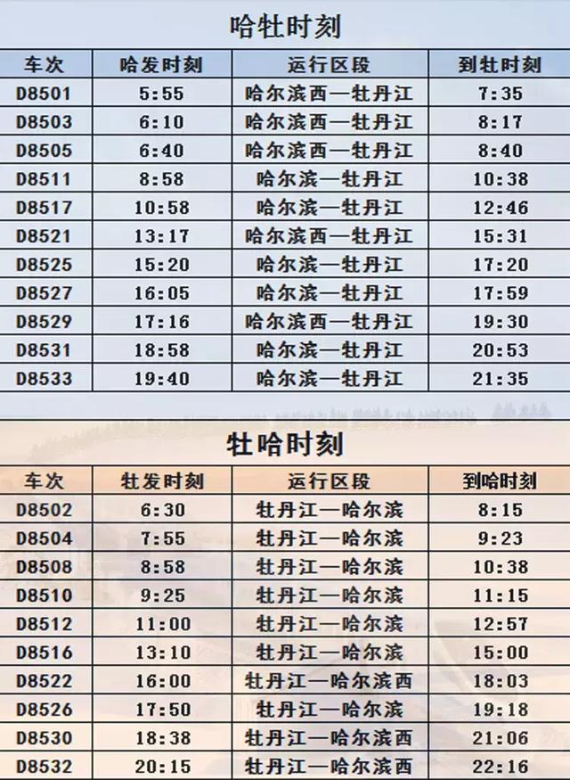 哈牡高铁全程，哈牡高铁官方时刻表