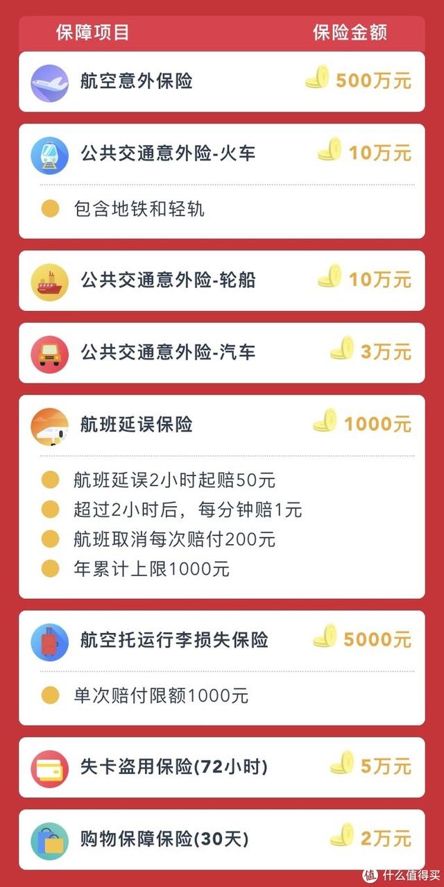 办理招行黑金信用卡需要什么条件，招行白金卡需要什么条件（6000字分享我所知道的一切）