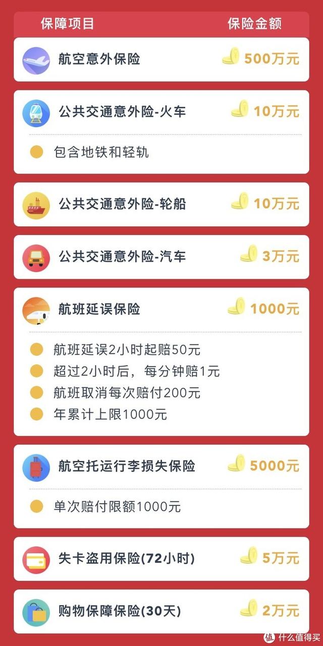 中国银行信用卡app叫什么（6000字分享我所知道的一切）