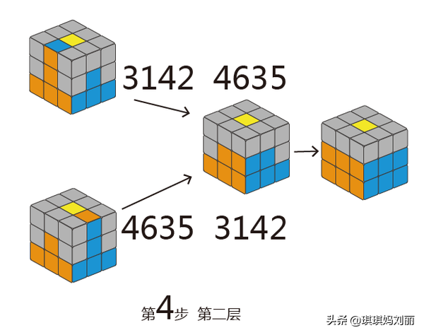 一分钟教你学会简单易学的魔方，幼儿园小朋友都能学会