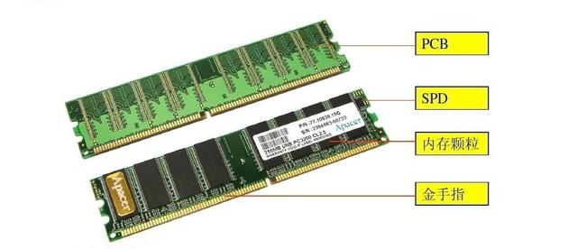 au是什么元素，c是什么元素（地球上有多少黄金）