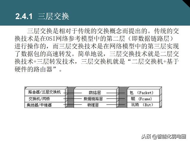 交换机有什么用，交换机的作用是什么（一文全面了解交换机基础知识）