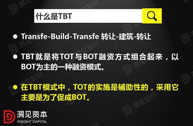 ppp概念股是什么意思（PPP、BOT、BT、TOT、TBT）