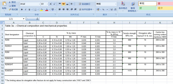 传图识字怎么把图片中的文字转成文档，传图识字怎么把图片中的文字转成文档格式（还能直接转成Excel文档）