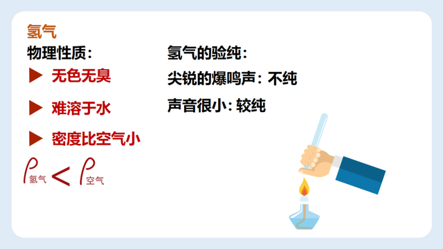如何区别水的组成和构成，水和水的组成（初三化学：《水的组成》PPT）