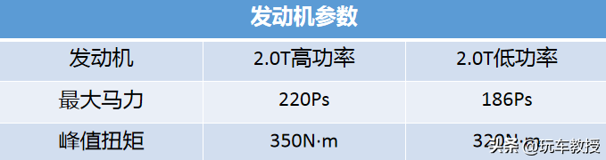 大众七座车有哪几款(大众七座商务车10万左右)