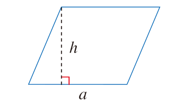 平行四边形的特性,平行四边形的特性是什么(小学数学四边形知识点总结