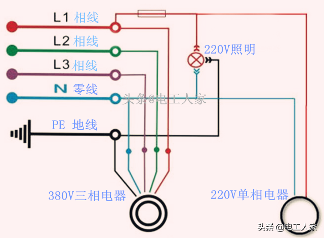 380v功率计算公式，三相380v功率计算公式（220和380V如何计算功率和电流呢）