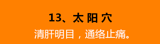 鱼腰的准确位置和作用，个个都是穴位学中的高手