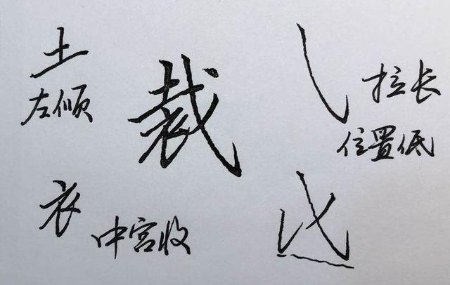 一个提土旁一个于念什么，提土旁一个于是什么字（掌握了就能举一反三）