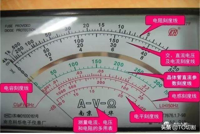 如何使用万用表，万用表的6种使用方法（请收下这份使用口诀）