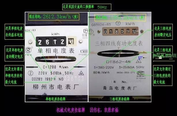 电表倍率是什么意思，各式机械式电度表的工作原理及接法大全