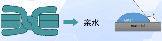 future微信昵称（未来）网名，future微信昵称（未来）微信昵称（穿上立马“爱不释脚”）