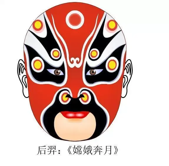 京剧脸谱代表人物10个，京剧脸谱颜色代表人物（京剧脸谱大全<必藏>）