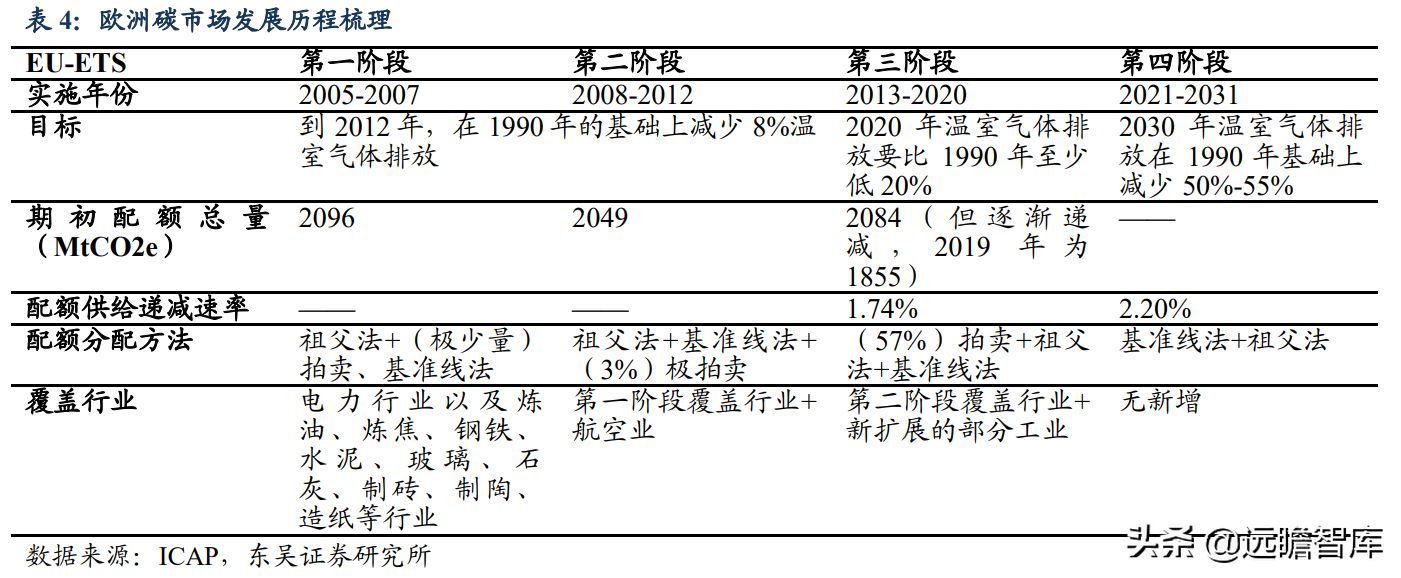 英大网（国网英大）