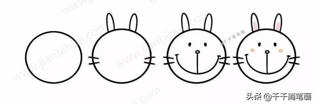 兔子qq动态头像，动态表情包 超喜欢这个小兔子和小熊微信（40组超萌的小动物头像简笔画）