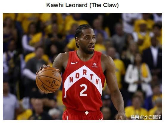 claw money是什么牌子（看看联盟14位球星在美国是什么绰号）