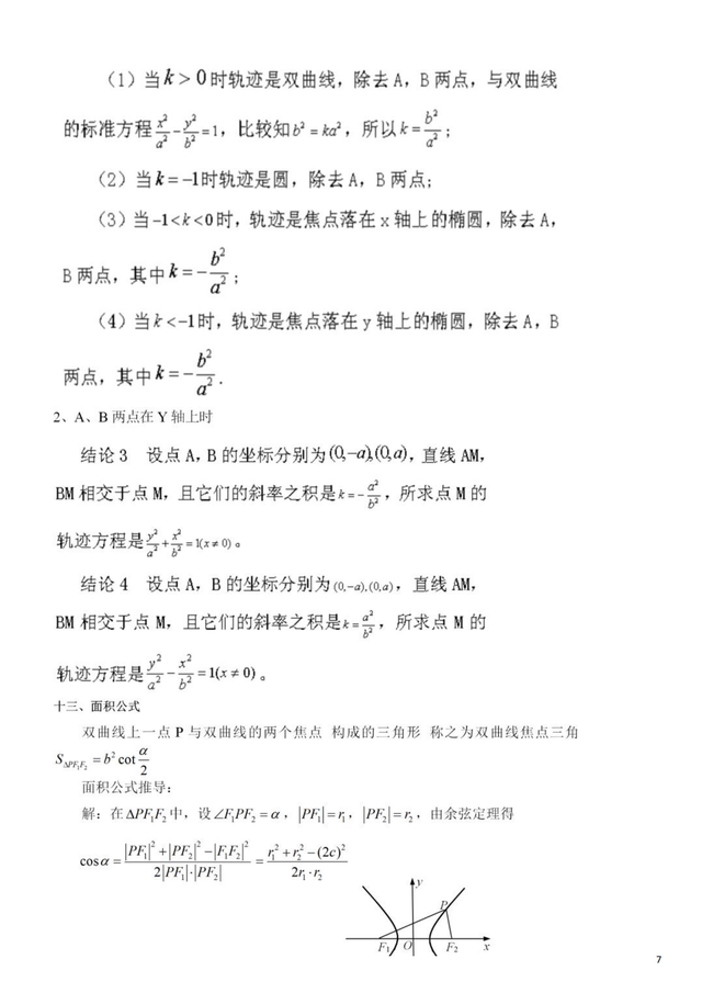 双曲线的基本知识点，双曲线的基本知识点有哪些（双曲线基础知识点+题型训练）