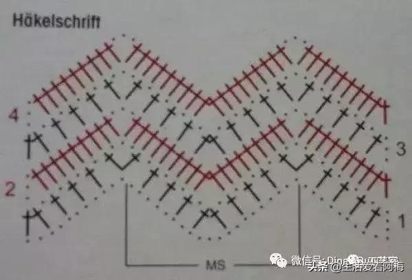 宝宝毛线衣编织方法，婴幼儿毛衣编织教程（分享20款毛线钩针编织的儿童开衫、毛衣、背心……附图解教程）