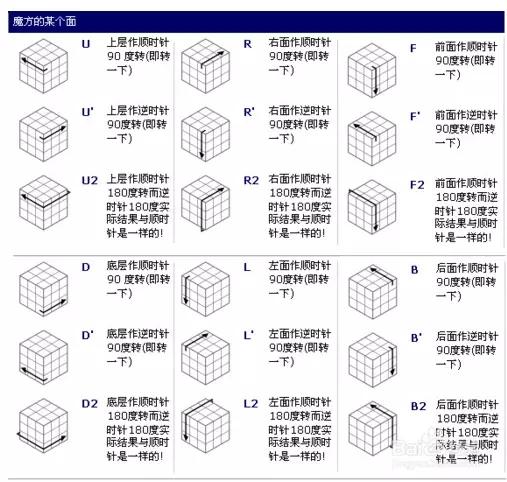 数学史上三大几何难题，几何的三大难题（数学几何难题多）