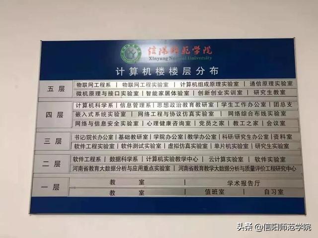 半角空格和全角空格区别，半角空格怎么打（这这这，事关考试，你都不看）