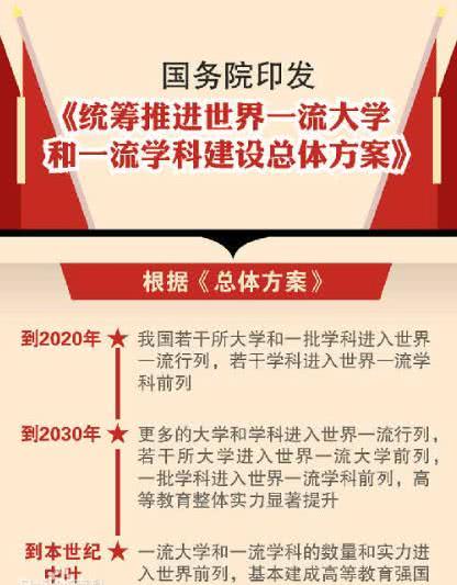 西北唯一的985（我国西北最幸福的211，曾一直被忽略）