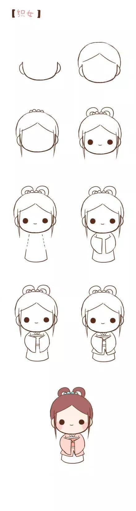 动漫人物怎么画,动漫人物怎么画简笔画(手把手教你学会画) 动漫人物怎么画,动漫人物怎么画简笔画(手把手教你学会画)