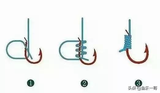 一哥钓鱼 图解6种最简单实用的绑钩方法 值得收藏