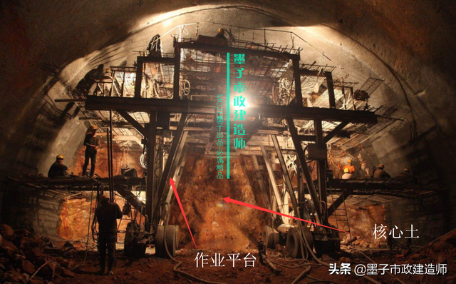 浅埋暗挖法与掘进方式，2K313031喷锚暗挖法的掘进方式选择·2020年二建市政精讲课程