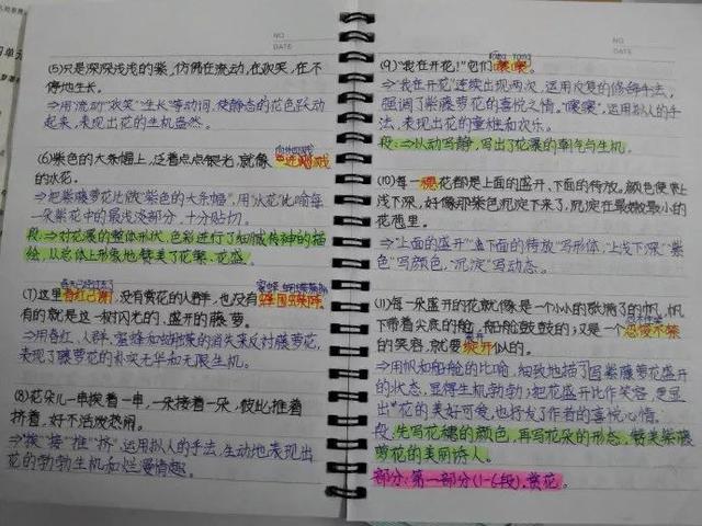 书法字体分类，各种书法字体（学生书写字体的分类）