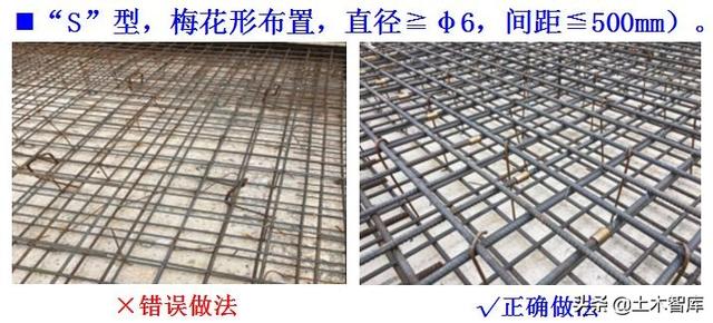 人防门是什么，地下车库的人防门是什么（人防工程怎么做）