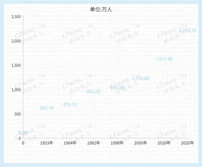 四川理工学院是几本，四川轻化工大学好不好是几本是211吗（四川有哪些大学坚守在地级市）