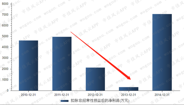 科大智能是做什么的，科大智能是做什么的企业（这位叫“科大”的也爆雷26亿洗澡）