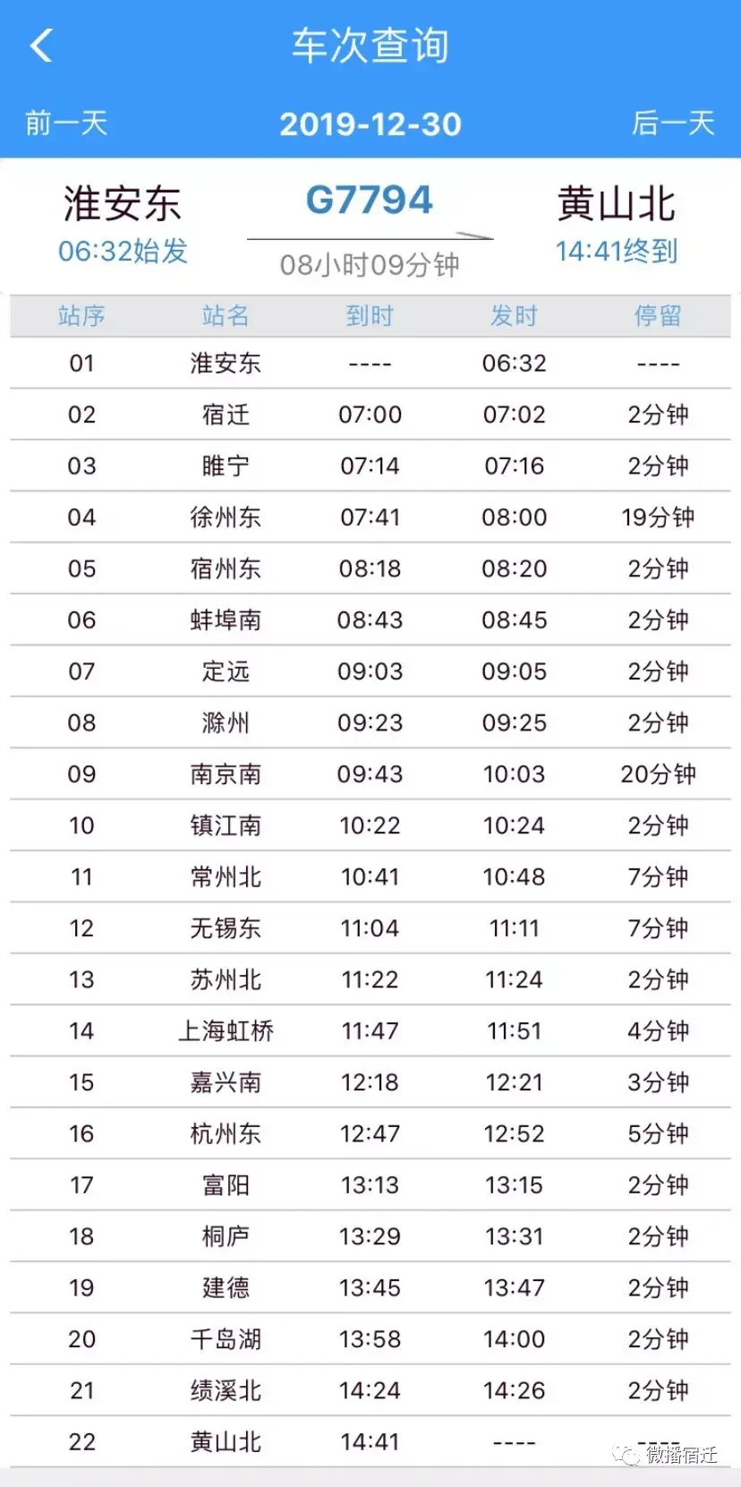宿迁到苏州(宿迁到苏州开车要几个小时)