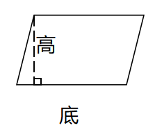 平行四边形有多少条高呢，平行四边形有几条高（人教版四年级上册数学《第五单元》知识点整理）