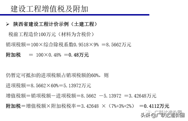 增值税及附加怎么算 增值税及附加税怎么计算，增值税及附加怎么算（简易计税时附加税到底该怎么算）