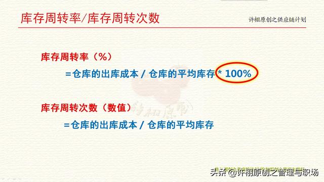 存货周转率计算公式，存货周转率公式（库存周转率、周转次数和库存周转天数的异同）