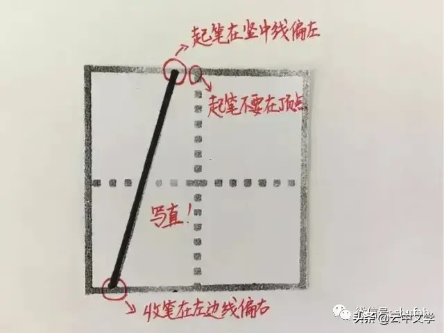 数字5在田字格的正确写法，数字6在田字格的正确写法（田字格写汉字、数字、标点符号标准书写格式）